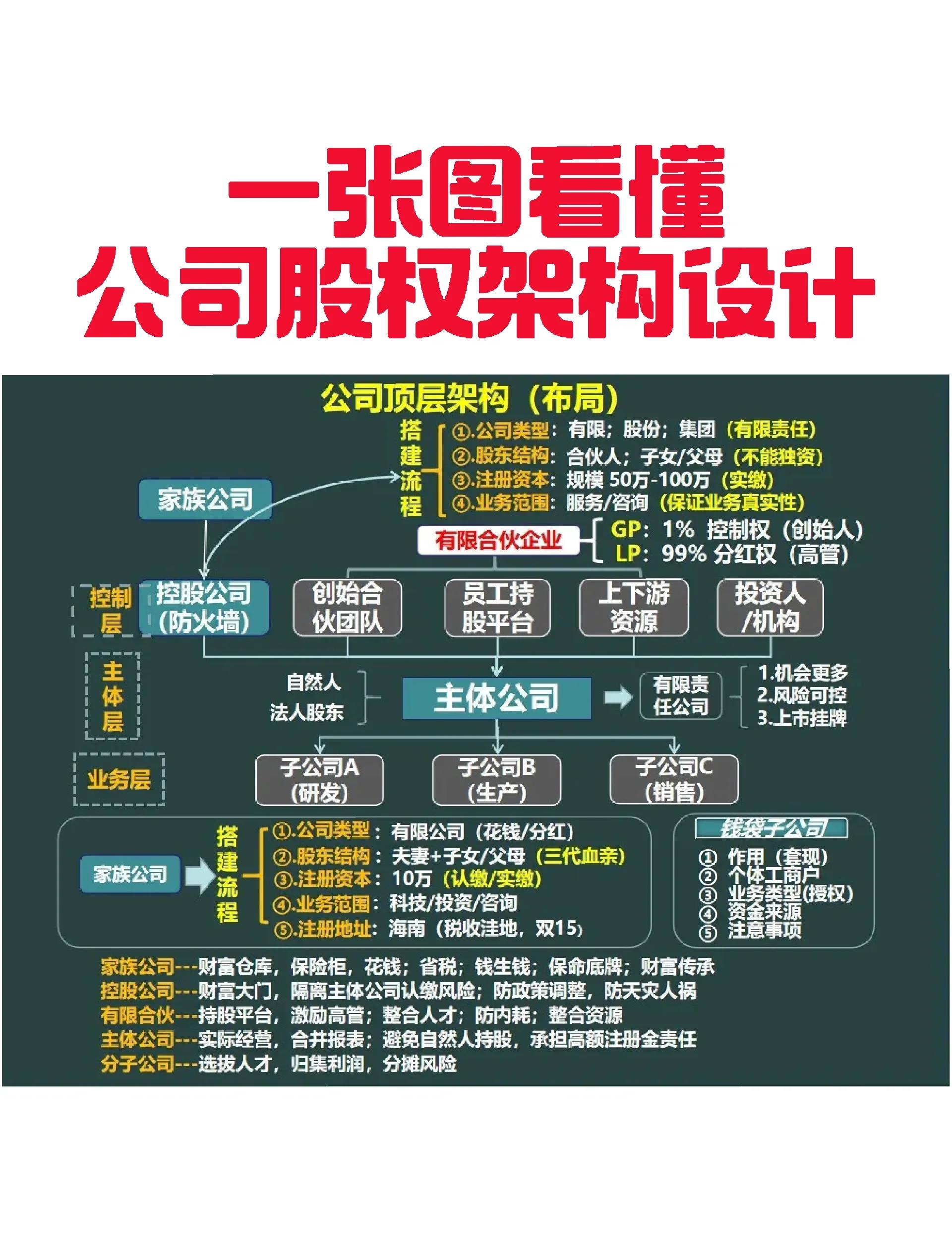 巴中市VIE架构企业上市规划(vie架构香港上市的优点)