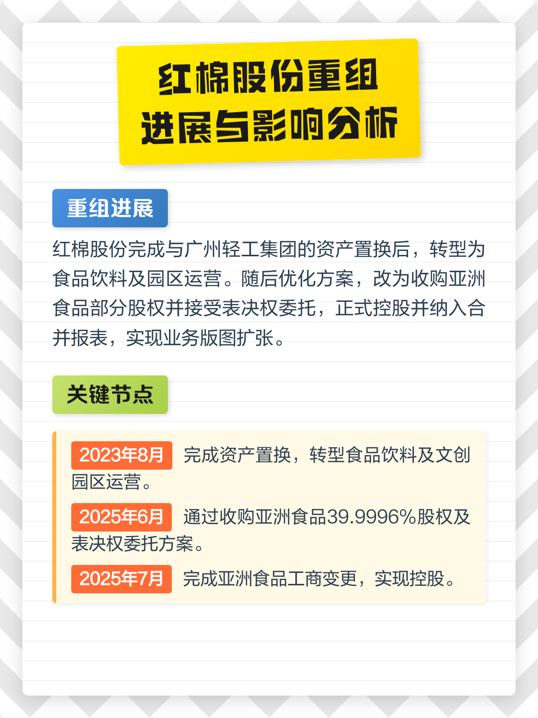巴中市食品资产重组(食品资产重组案例)