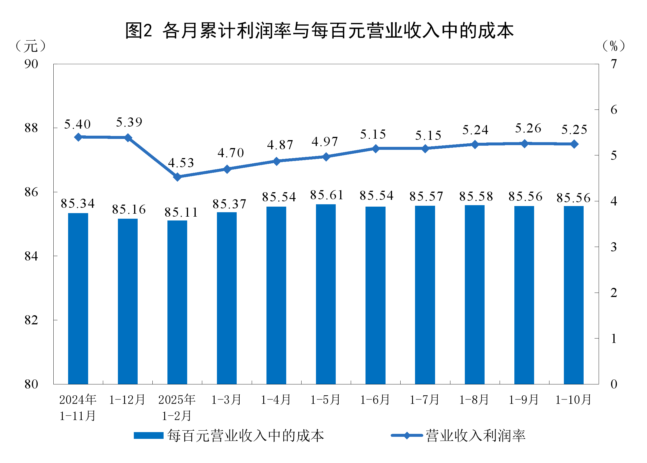 巴中市成都企业企业价值增长(2021成都企业100强)