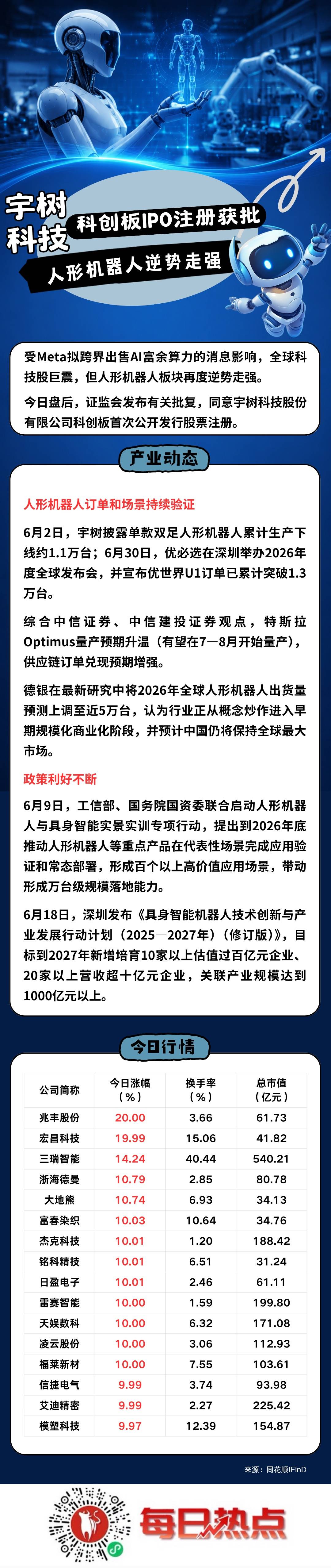 巴中市贴身科创板上市机构(科创板拟上市企业名单)
