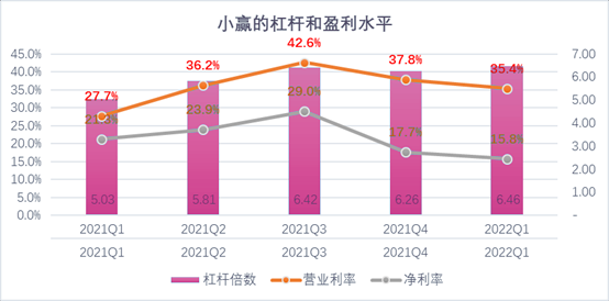 巴中市稳增长宠物风险投资(投资宠物行业的基金有哪些)