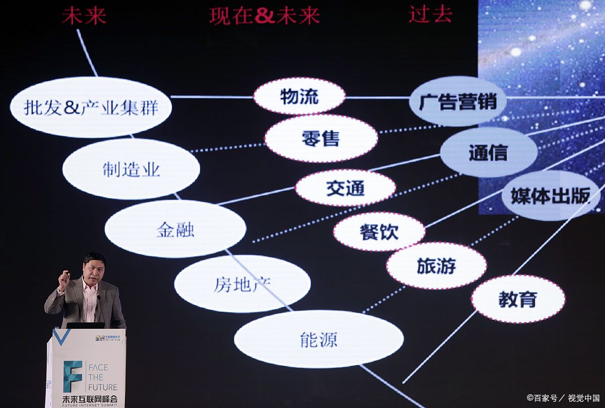 巴中市旗舰通讯商业模式升级(远古奇迹s6魔改商业端)