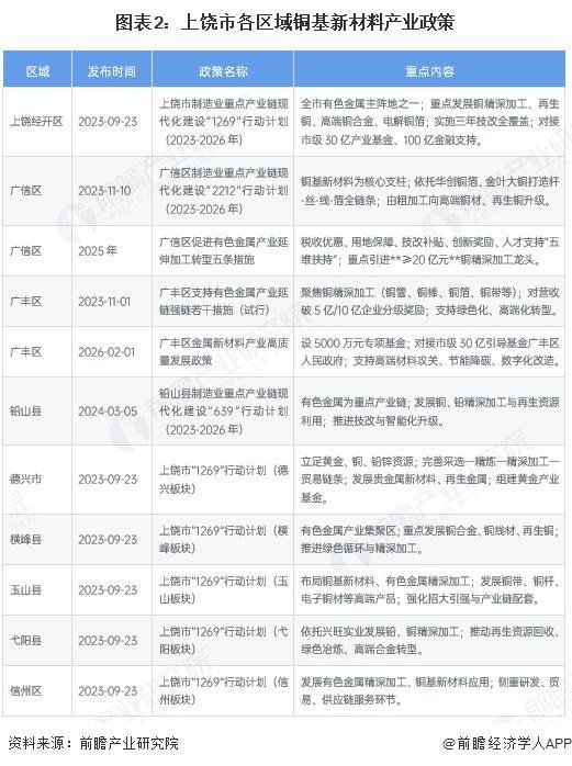 巴中市新材料产业投资(2020年中国新材料产业投资机构50强)