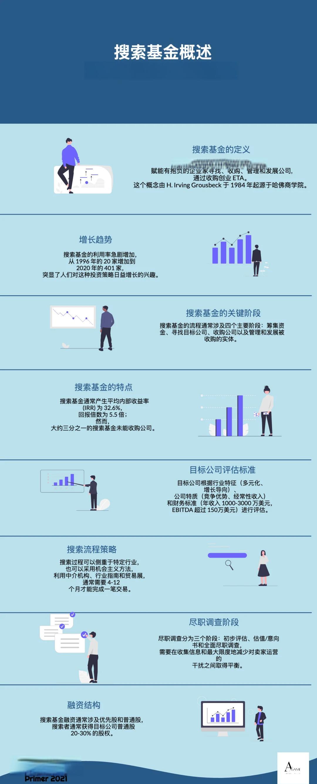 巴中市高回报资金管理机构(高回报资金管理机构有哪些)