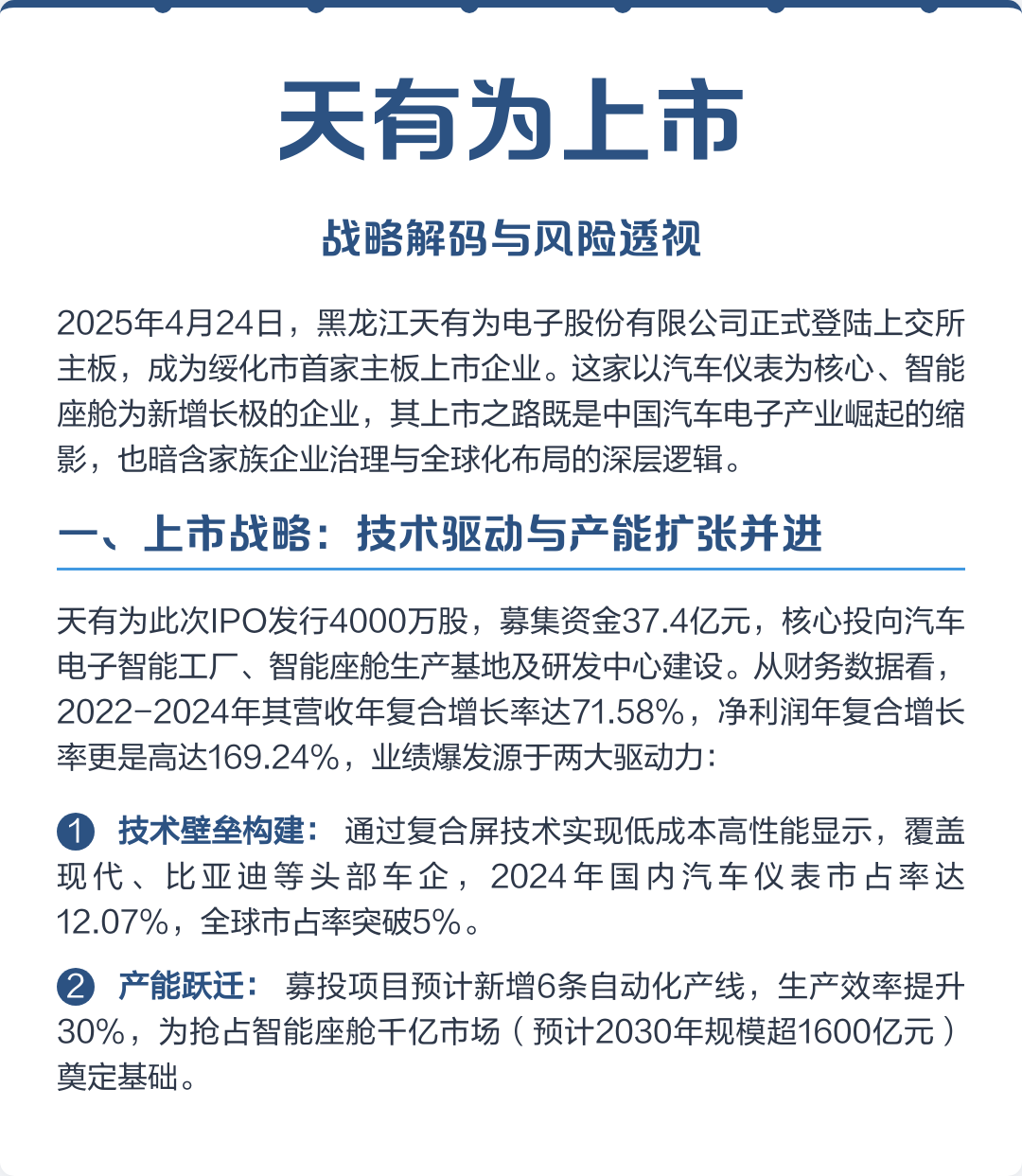 巴中市主板上市风险规避(主板上市风险规避策略)