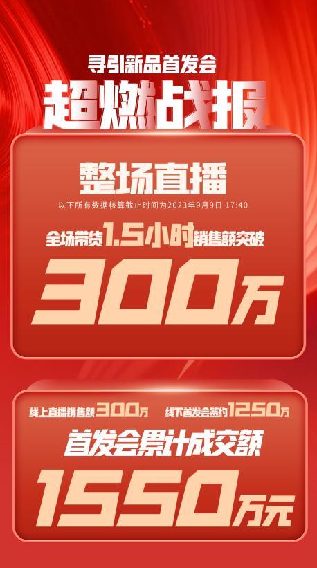 巴中市透明消费品品牌升级(透明消费品品牌升级了吗)