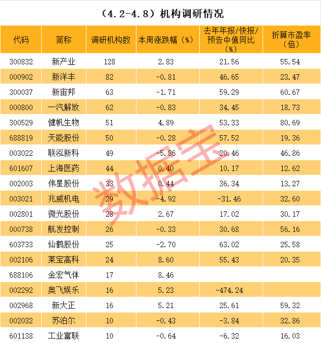 巴中市业绩变脸成功案例(业绩变脸成功案例怎么写)