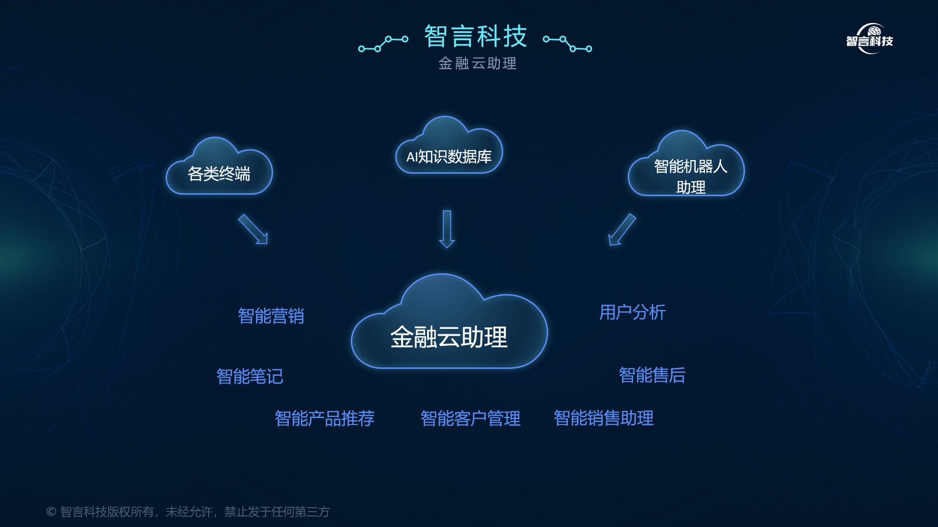 巴中市管家式投融资服务(什么是管家式服务,极致的体验)