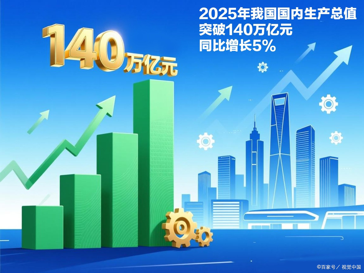巴中市企业价值增长(企业价值增长计算公式)