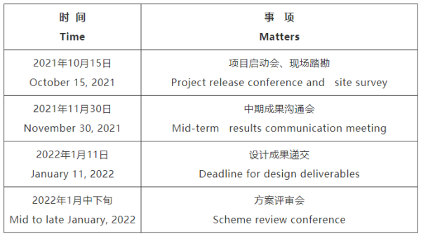 巴中市无锡专业战略咨询(战略咨询需要什么学历)