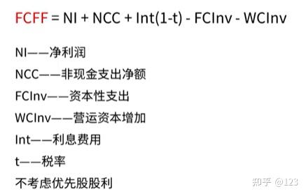 巴中市优先股企业价值增长(优先股企业价值增长率怎么算)