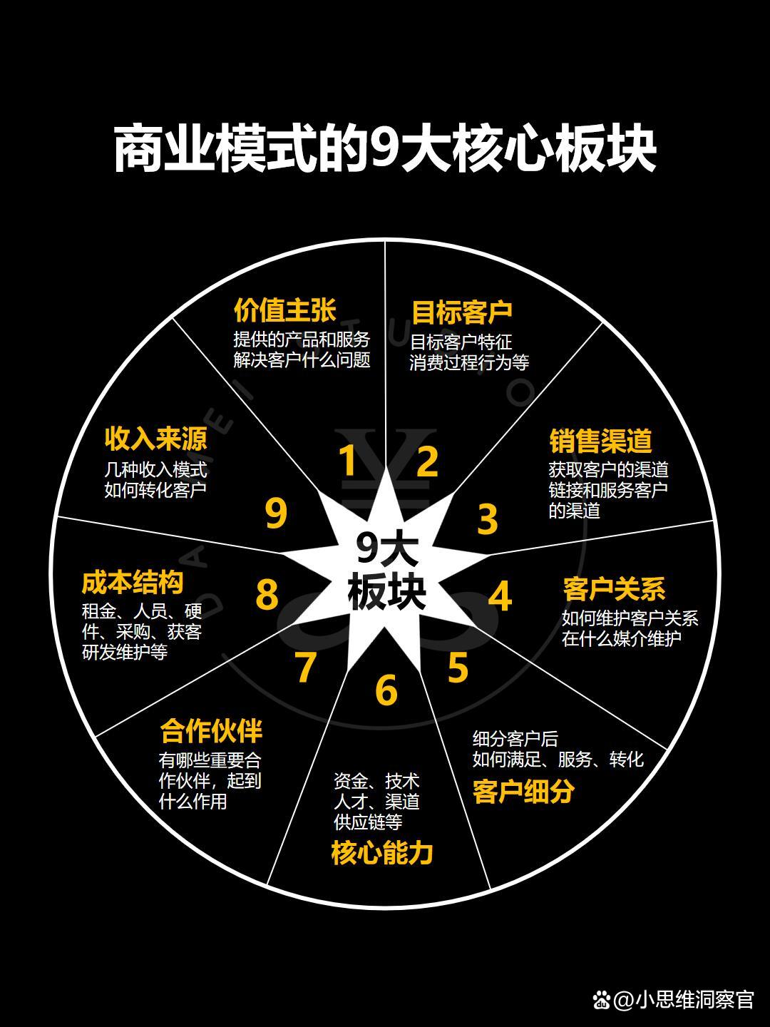 巴中市常州专业盈利模型设计(常州专业盈利模型设计公司排名)