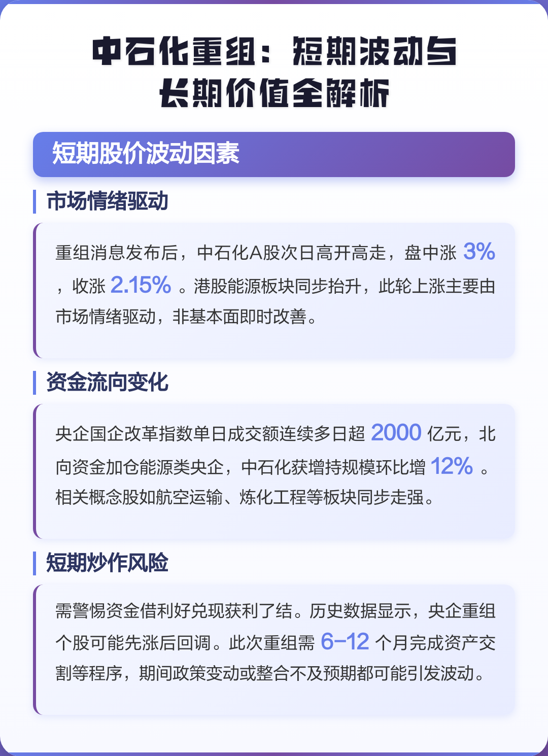 巴中市价值驱动业务重组(价值驱动型组织全系统方案)