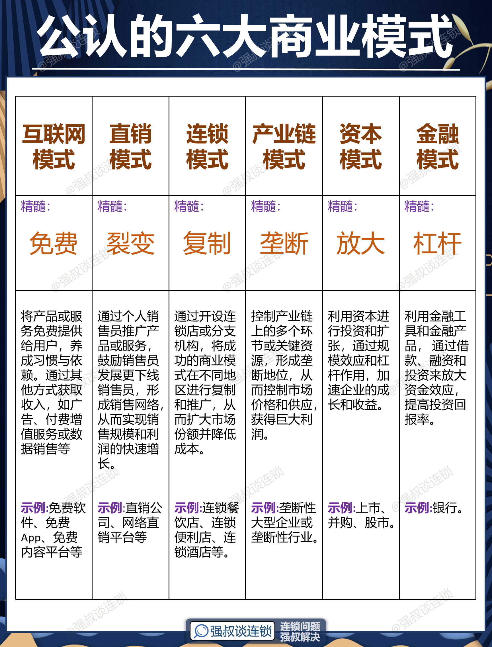 巴中市专属动漫商业模式升级(动画版商业模式讲解视频)